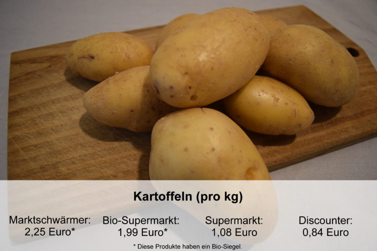 Kartoffeln_Preisvergleich